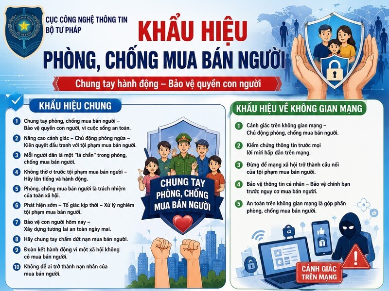 Bệnh viện đa khoa tỉnh Phú Thọ 14 phong chong mua ban nguoi